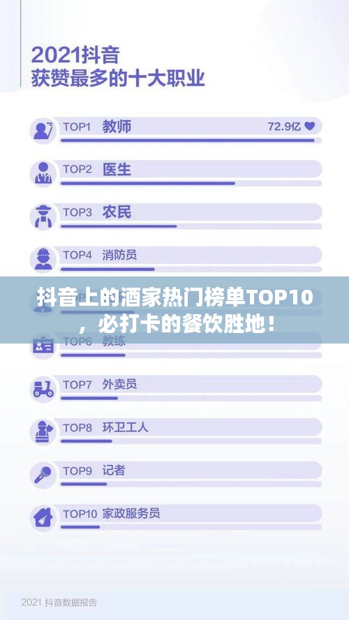 抖音上的酒家热门榜单TOP10，必打卡的餐饮胜地！