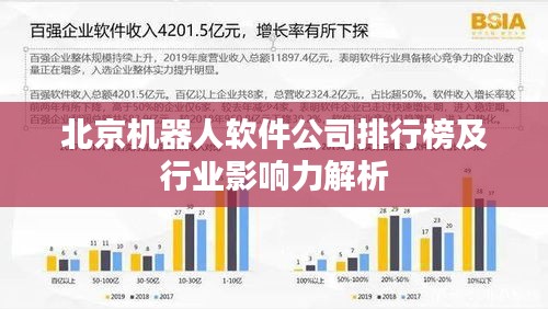 北京机器人软件公司排行榜及行业影响力解析