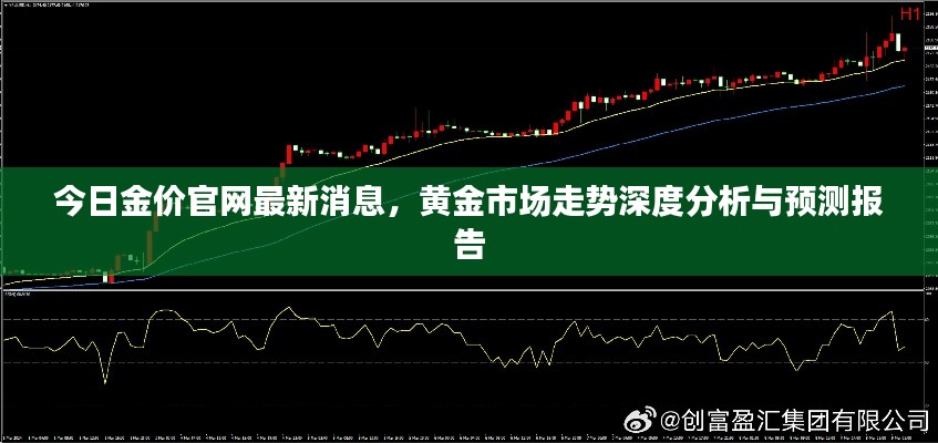 今日金价官网最新消息，黄金市场走势深度分析与预测报告