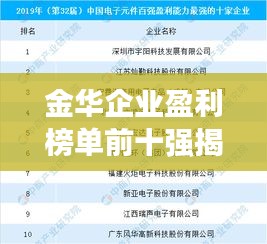 金华企业盈利榜单前十强揭晓，最赚钱企业巨头TOP10