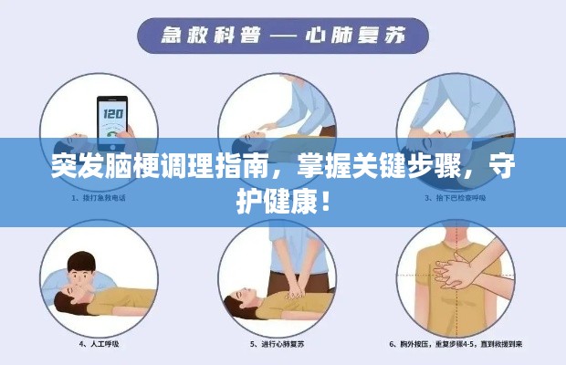 突发脑梗调理指南，掌握关键步骤，守护健康！