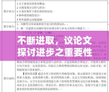 不断进取，议论文探讨进步之重要性及实践策略