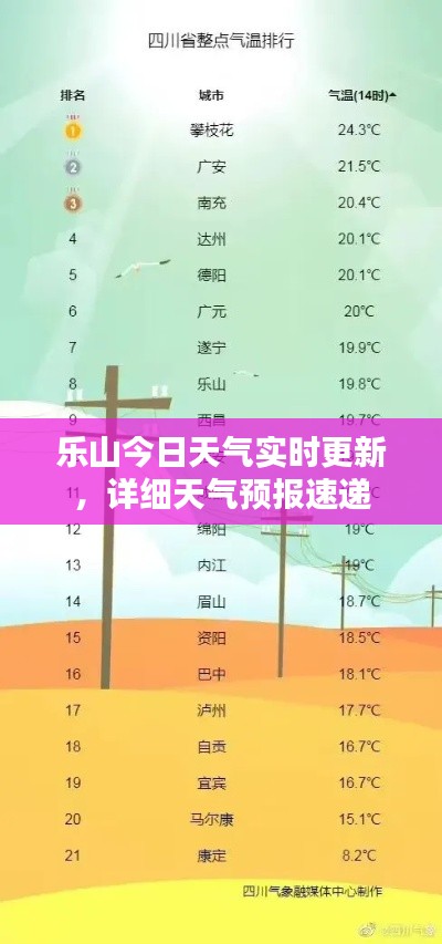 乐山今日天气实时更新，详细天气预报速递