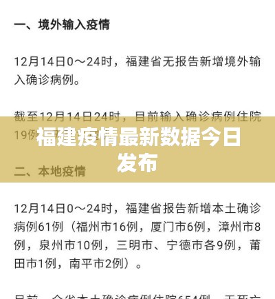 福建疫情最新数据今日发布