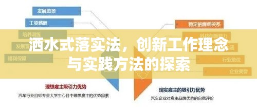 洒水式落实法，创新工作理念与实践方法的探索