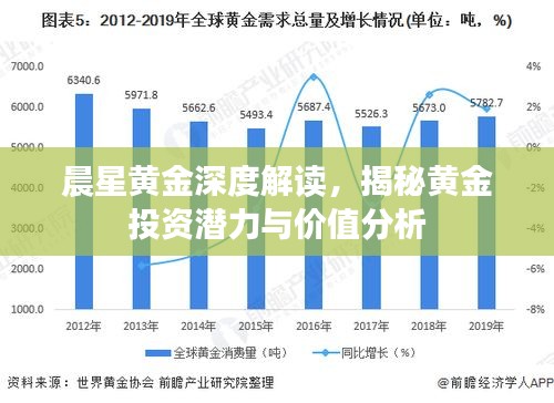 晨星黄金深度解读，揭秘黄金投资潜力与价值分析