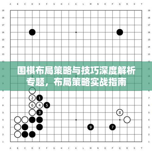 围棋布局策略与技巧深度解析专题，布局策略实战指南