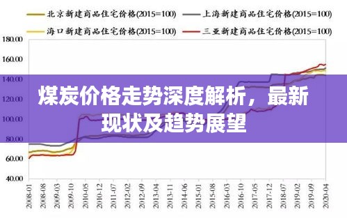 煤炭价格走势深度解析，最新现状及趋势展望