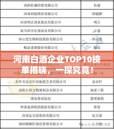 河南白酒企业TOP10榜单揭晓，一探究竟！