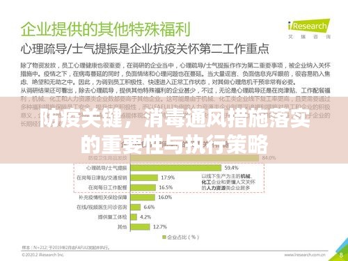 防疫关键，消毒通风措施落实的重要性与执行策略