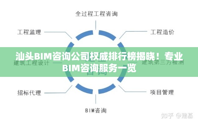 汕头BIM咨询公司权威排行榜揭晓！专业BIM咨询服务一览