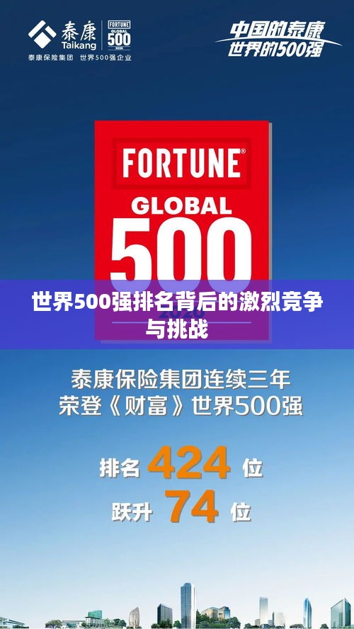 世界500强排名背后的激烈竞争与挑战