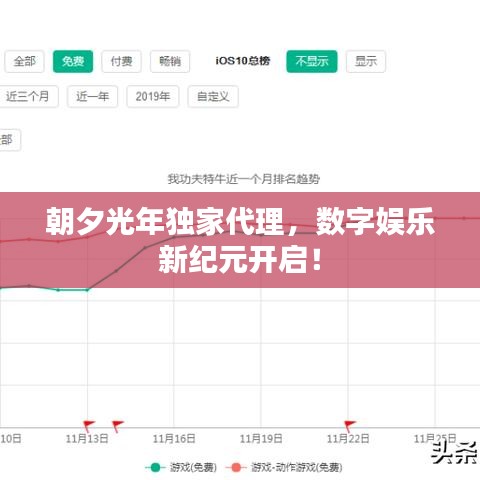 朝夕光年独家代理，数字娱乐新纪元开启！