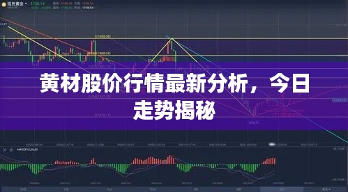 黄材股价行情最新分析，今日走势揭秘