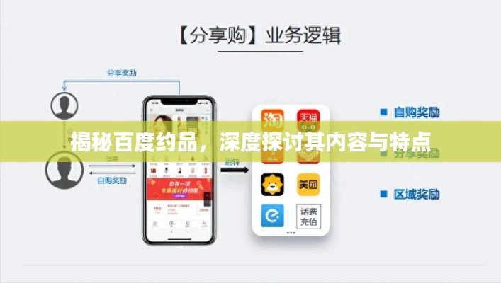 揭秘百度约品，深度探讨其内容与特点