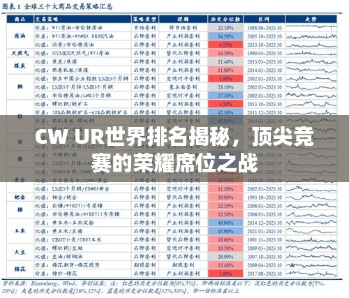 CW UR世界排名揭秘，顶尖竞赛的荣耀席位之战