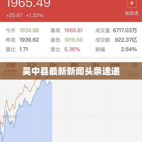 吴中县最新新闻头条速递