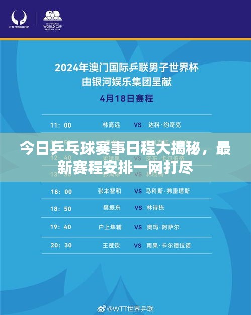 今日乒乓球赛事日程大揭秘，最新赛程安排一网打尽