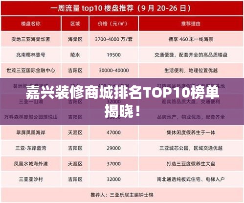 嘉兴装修商城排名TOP10榜单揭晓！