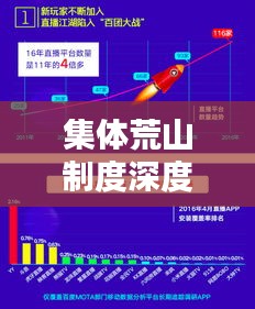 集体荒山制度深度探索，百度揭示新模式