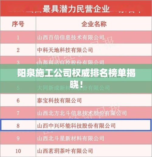 阳泉施工公司权威排名榜单揭晓！