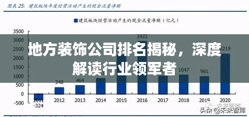 地方装饰公司排名揭秘，深度解读行业领军者