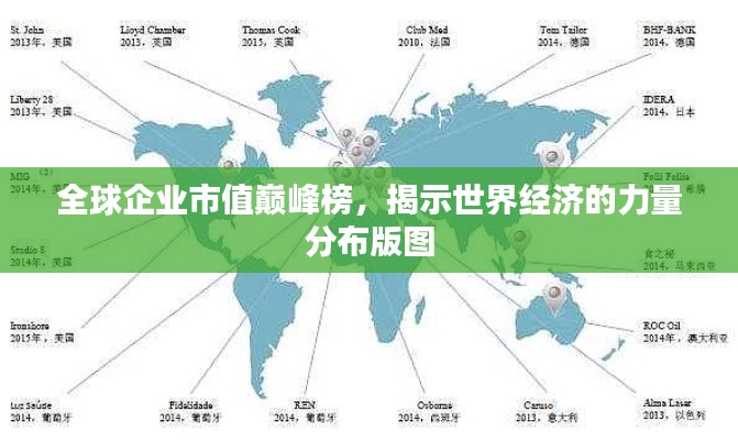 全球企业市值巅峰榜，揭示世界经济的力量分布版图