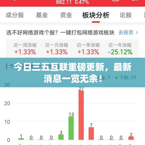 今日三五互联重磅更新，最新消息一览无余！