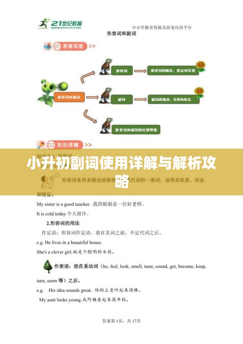 小升初副词使用详解与解析攻略