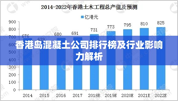 香港岛混凝土公司排行榜及行业影响力解析