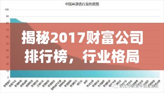 揭秘2017财富公司排行榜，行业格局与趋势洞察