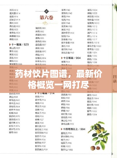 药材饮片图谱，最新价格概览一网打尽