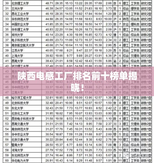 陕西电感工厂排名前十榜单揭晓！