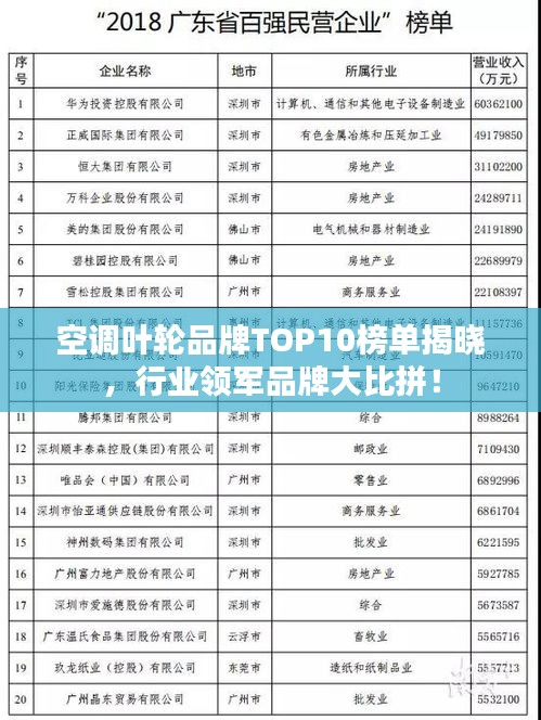 空调叶轮品牌TOP10榜单揭晓，行业领军品牌大比拼！