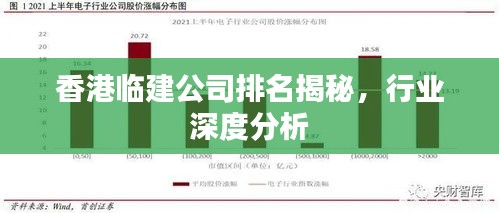 香港临建公司排名揭秘，行业深度分析