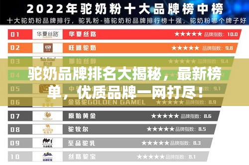 驼奶品牌排名大揭秘，最新榜单，优质品牌一网打尽！