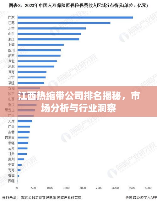 江西热缩带公司排名揭秘，市场分析与行业洞察
